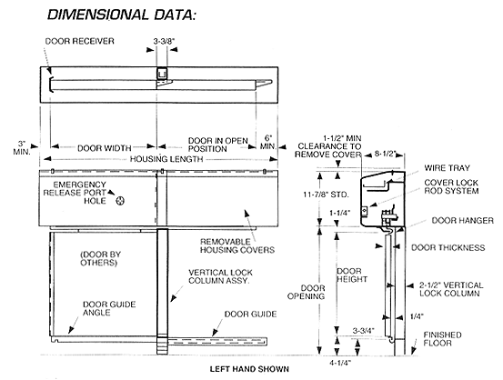 dimensional data